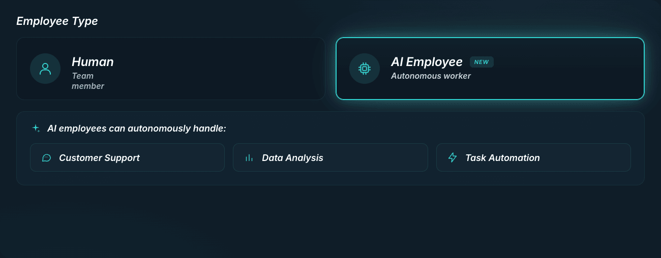 Growee employee type selector showing Human and AI Employee options